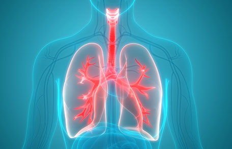 慢性阻塞性肺病康复治疗短期目标包括