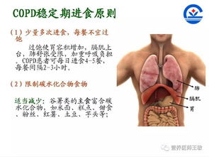 慢性阻塞性肺病康复的主要目的是