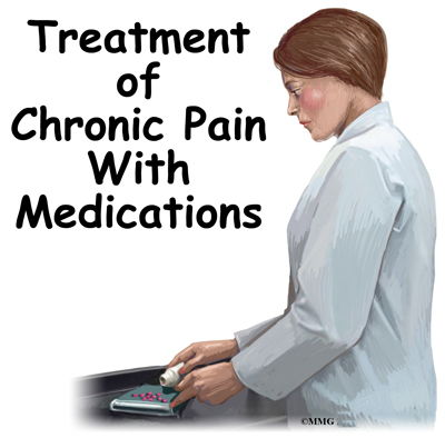 慢性疼痛治疗药物多选