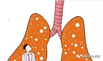 慢性阻塞性肺疾病康复主要包括