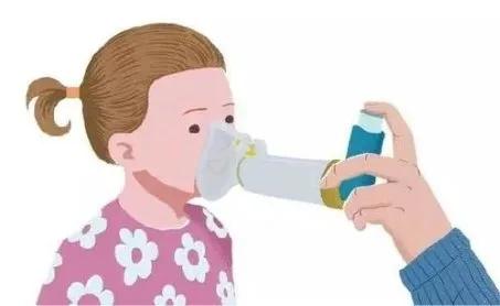 哮喘患者长期治疗方案