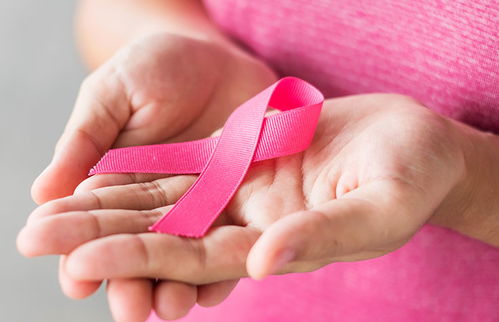 乳腺癌早期筛选手段
